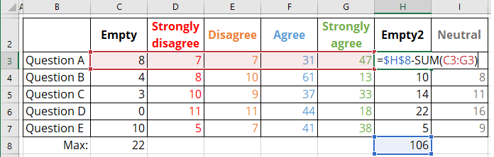 New empty 2 data series in Excel for Microsoft 365 New empty 2 data series in Excel 365