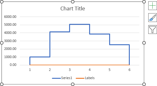 New data series in Excel 365