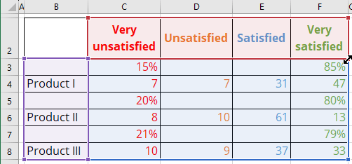 Add data series 2 in Excel 365