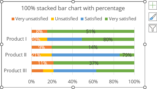 New data series in Excel for Microsoft 365 New data series in Excel 365