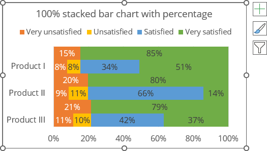 Chart without gaps in Excel for Microsoft 365 Chart without gaps in Excel 365