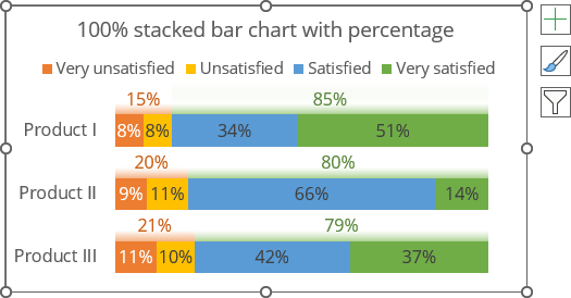 Chart with subtotals and gradient filling in Excel 365