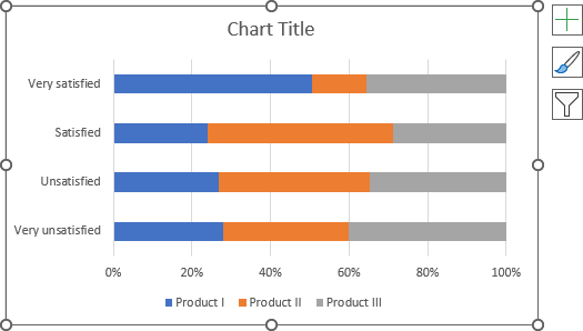 Simple 100% stacked bar chart in Excel for Microsoft 365 Simple 100% stacked bar chart in Excel 365