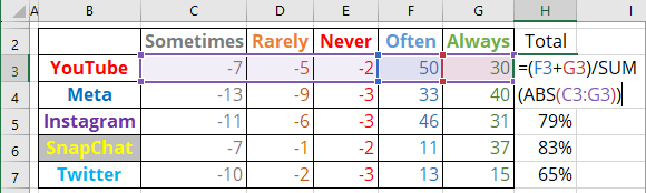Additional data for totals in Excel 365