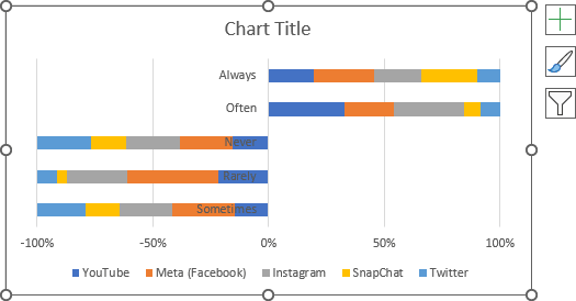 Simple 100% stacked bar chart in Excel 365