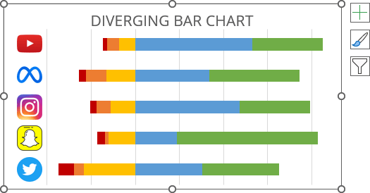 100% stacked bar chart with pictures in Excel 365