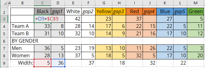 Add a new row to the data in Excel 365