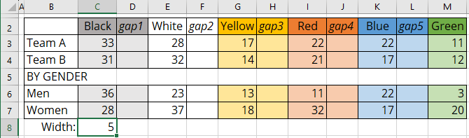 Column width in Excel 365