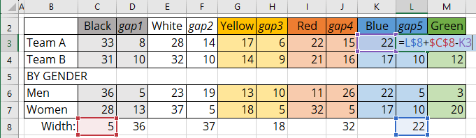 Column widths in Excel 365