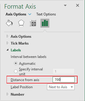 Distance from axis in Excel 365