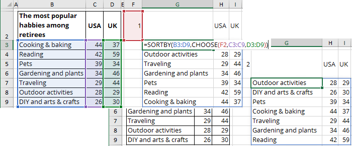 Chart data in Excel 365