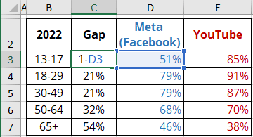 Mirror chart additional data in Excel for Microsoft 365 Mirror chart additional data in Excel 365