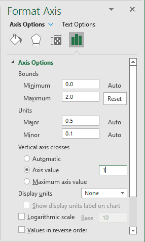Format Axis bounds in Excel 365