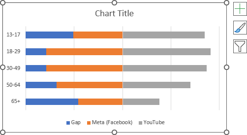 Formatted axes for Mirror chart in Excel 365