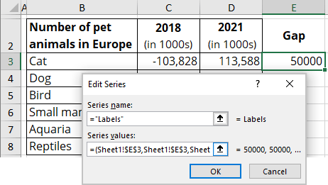 Edit Series with cell data in Excel 365