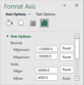 Format Axis bounds in Excel 365