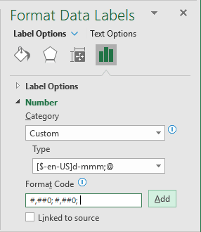 Formatted labels of Tornado chart in Excel 365