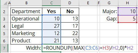 Side by side chart additional data in Excel 365