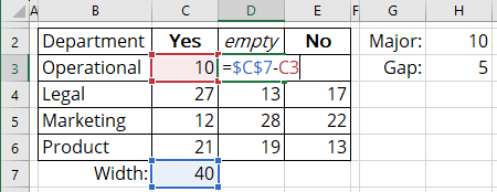Side by side chart additional data 2 in Excel 365