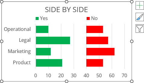 Formatted data series in Excel 365