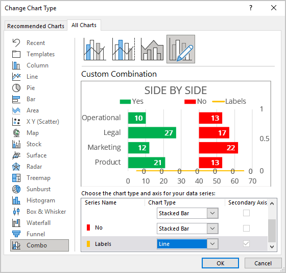 Change Chart Type in Excel 365