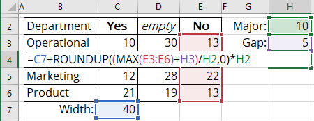 Side by side comparison bar chart data in Excel 365