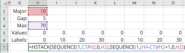 HSTACK formula for chart data in Excel 365