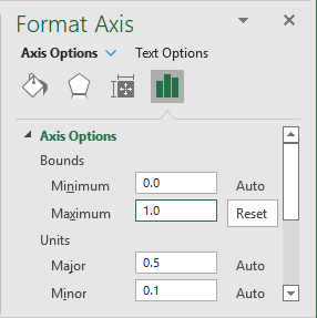 Format Axis bounds in Excel 365