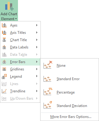 Add Chart Element in Excel 2013
