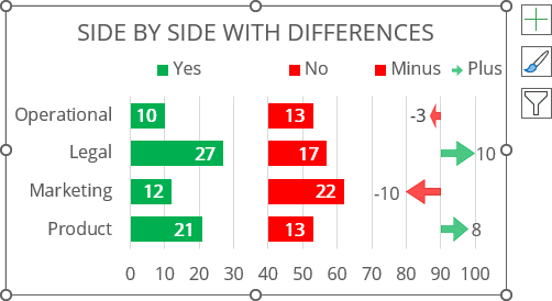 Formatted shapes in bar chart Excel 365