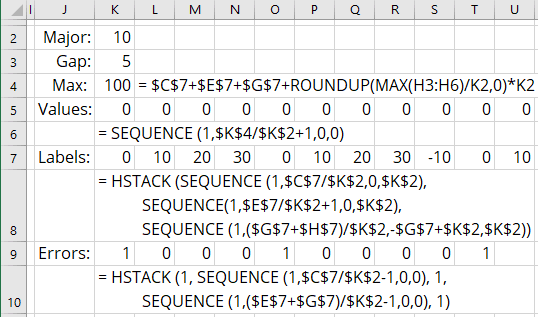 Additional data for bar chart in Excel 365