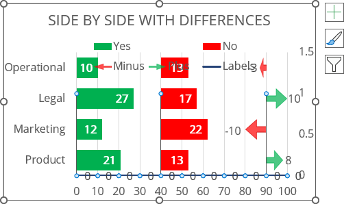 Error bars for new data series in Excel 365