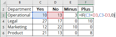 Calculate Plus values in Excel 365