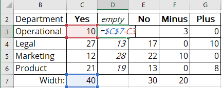 Calculate Empty values in Excel 365