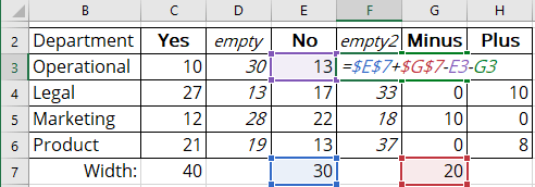 Calculate Empty2 values in Excel 365