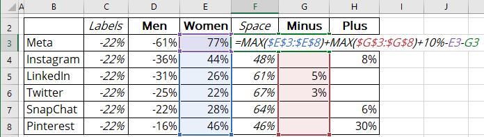 Additional data in Excel 365