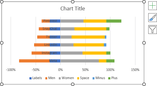 Switched stacked bar chart in Excel for Microsoft 365 Switched stacked bar chart in Excel 365