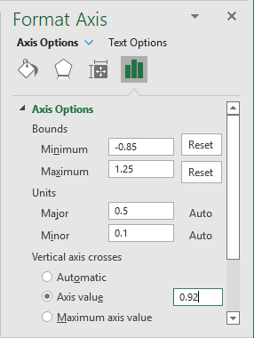 Format Axis bounds in Excel for Microsoft 365 Format Axis bounds in Excel 365