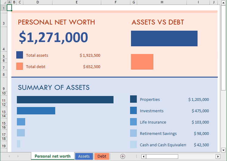 Personal Net Worth Template in Excel 365