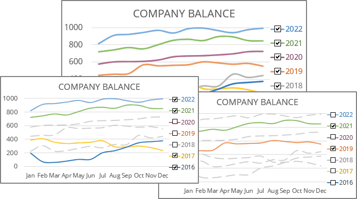 Chart with highlighting data series in Excel 365