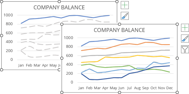 Data series in chart Excel 365