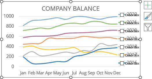 Checkboxes in Legend chart Excel 365