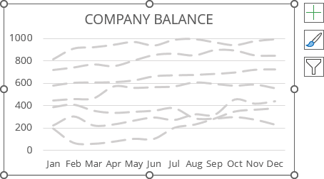 Simple formatted line chart in Excel 365