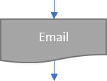 Flowchart document shape example in Excel for Microsoft 365 Flow chart document shape example in Excel 365