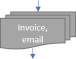 Flow chart multiple document shape example in Excel 365