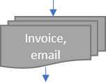 Flowchart multiple document shape example in Excel for Microsoft 365 Flow chart multiple document shape example in Excel 365