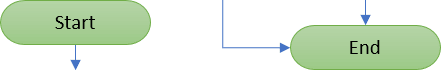 Flowchart terminator shape example in Excel for Microsoft 365 Flow chart start - end shape example in Excel 365