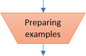 Flowchart manual operation shape example in Excel for Microsoft 365 Flow chart manual operation shape example in Excel 365