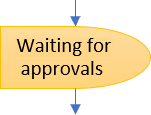 Flowchart delay shape example in Excel for Microsoft 365 Flow chart delay shape example in Excel 365