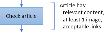 Flow chart comment example in Excel 365